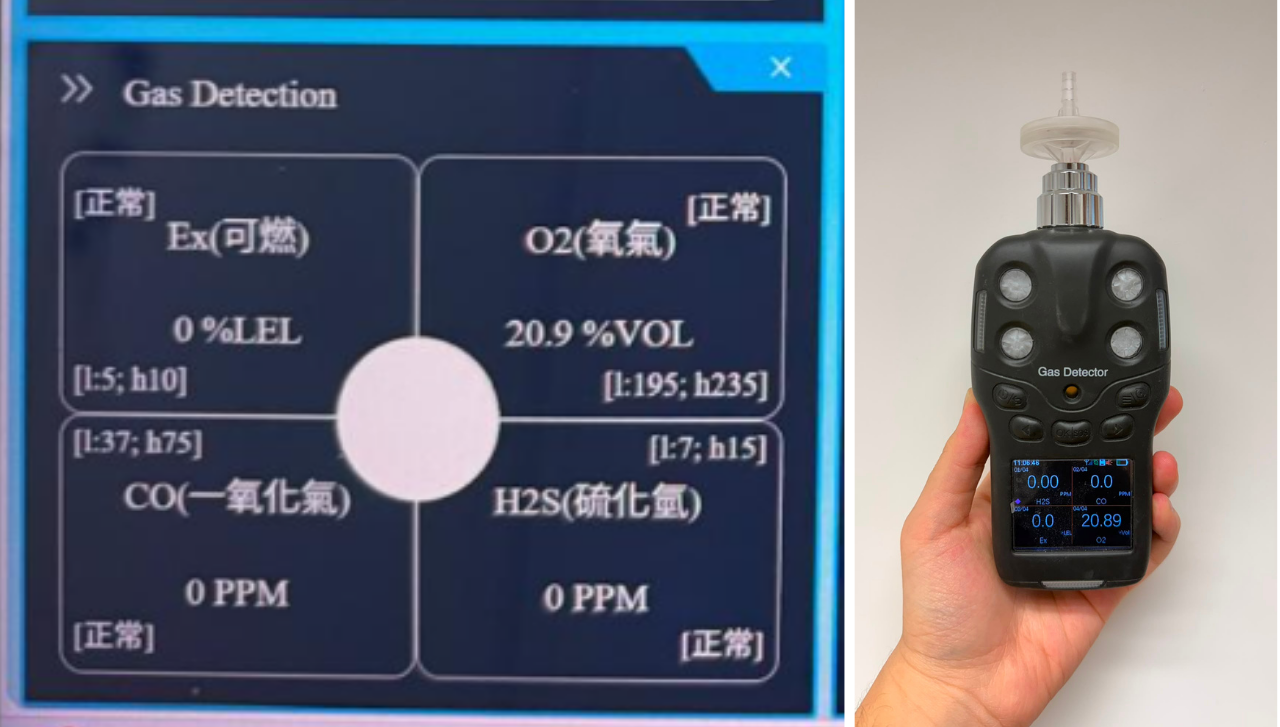 Gas Detector