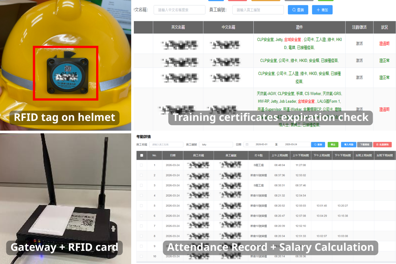 Digital Workforce Safety and Attendance Management System